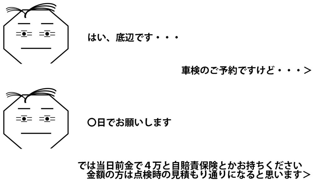 第487号 かさむ出費 | 底辺労働者のなんてことない加工画像集